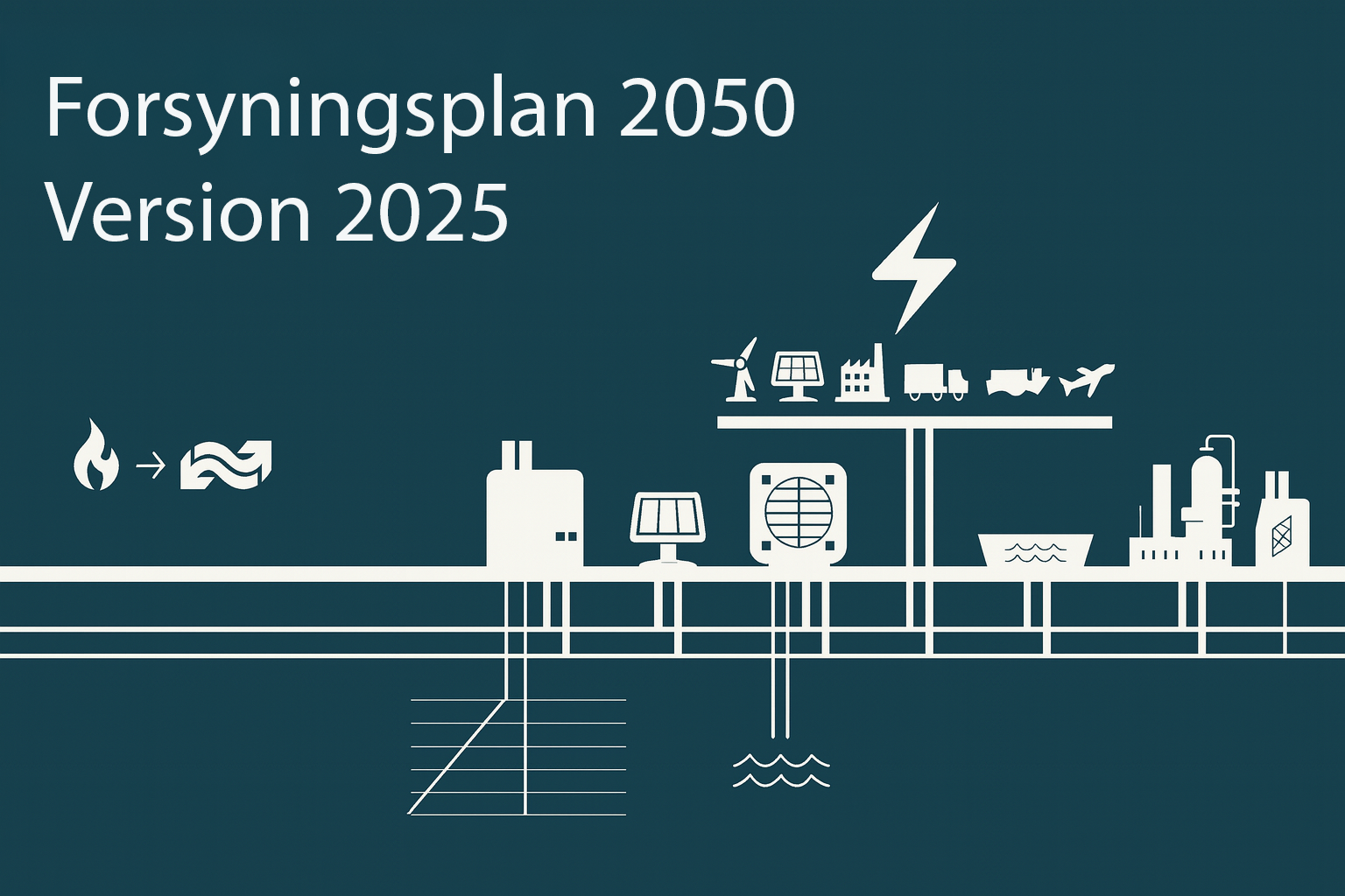Forsyningsplan 2025